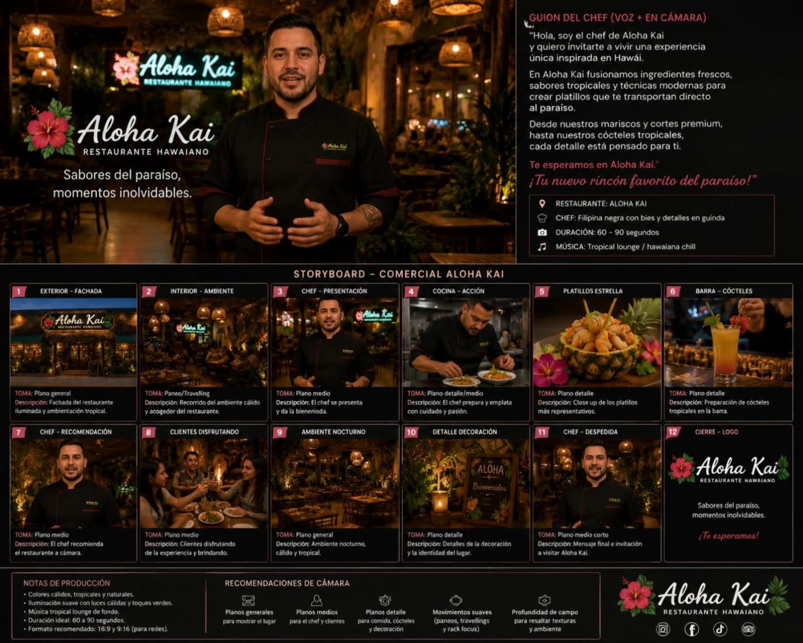 work cover