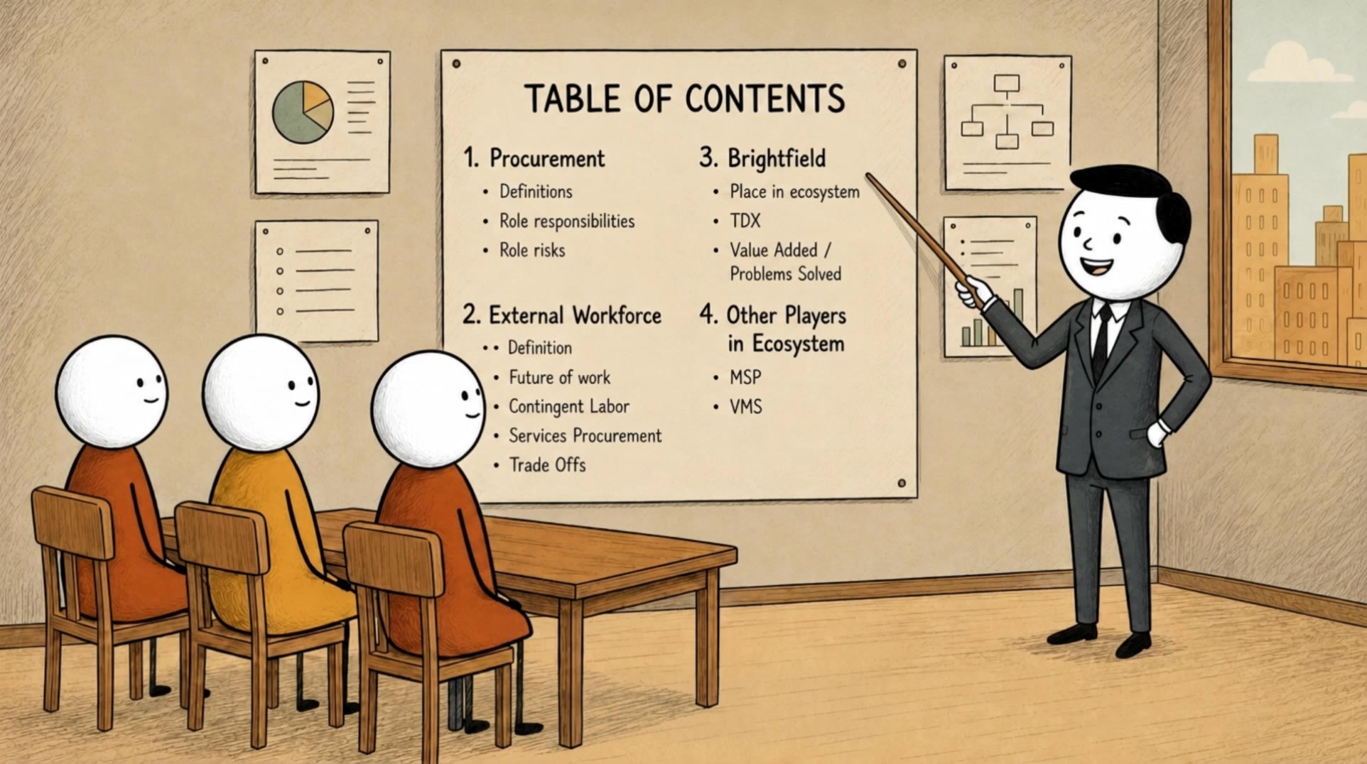 Table of content - content machine girl AI video