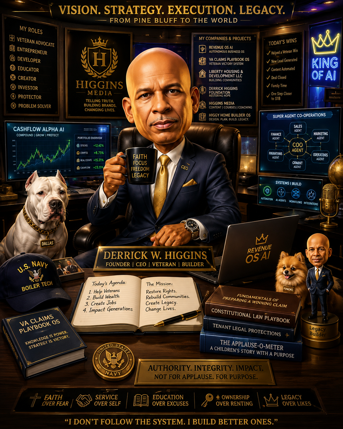 Higgins Media ad avatar
