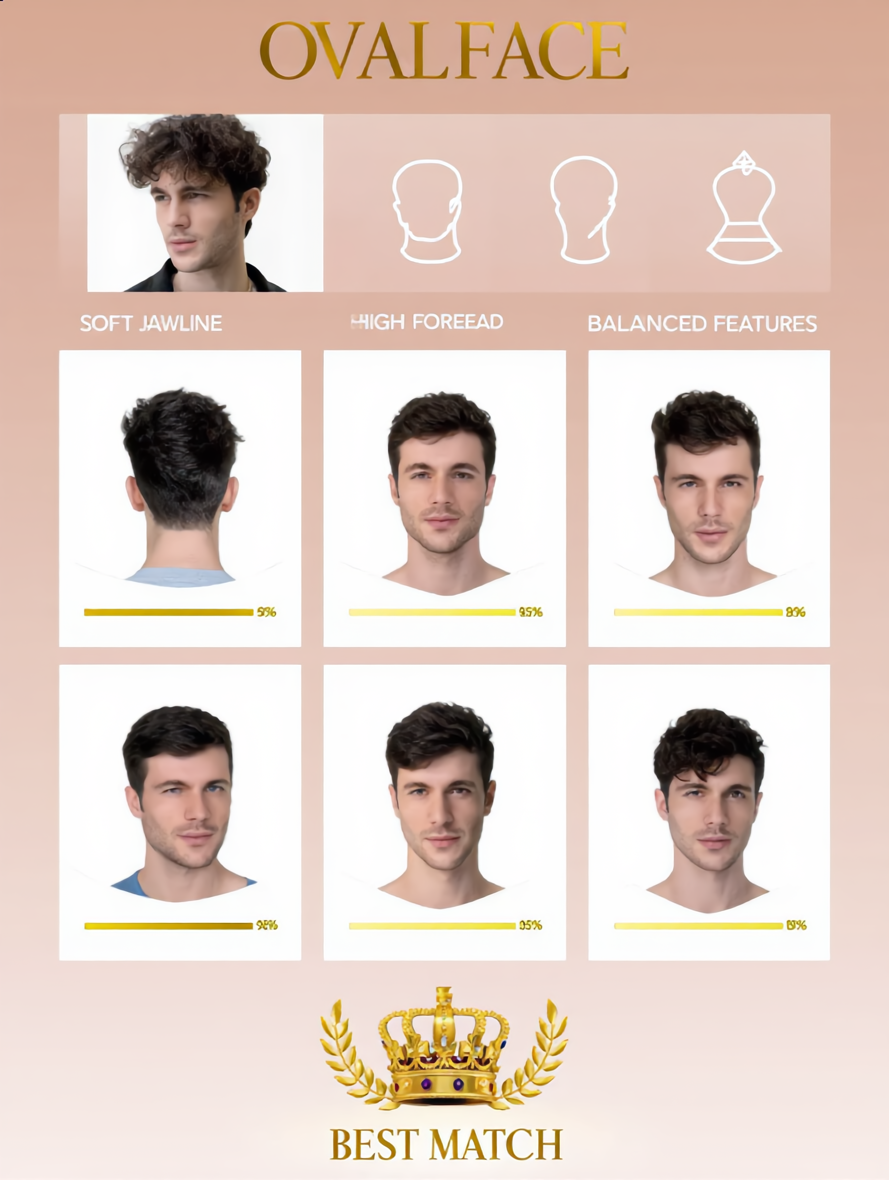 Kling AI work 309271399668819 - design hairstyle men AI image