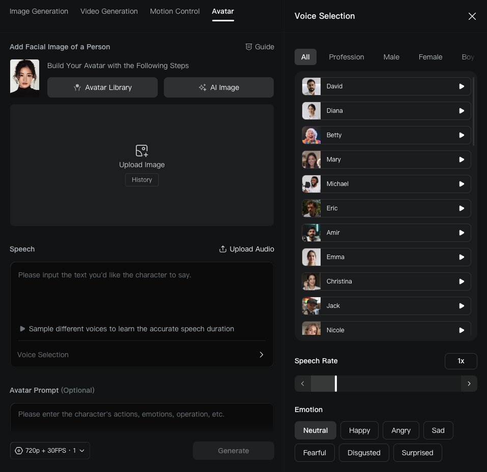 The Kling Avatar Digital Human tool: facial-image slot, Speech text box with Upload Audio, and the Voice Selection panel with preset voices, speech rate and emotion options.